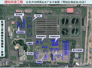 李藝 高排放標準下城鎮污水處理技術與再生利用問題